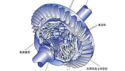 普拉多的全时四驱改为分时四驱算减配?车友:哈弗H9要成为越野之王