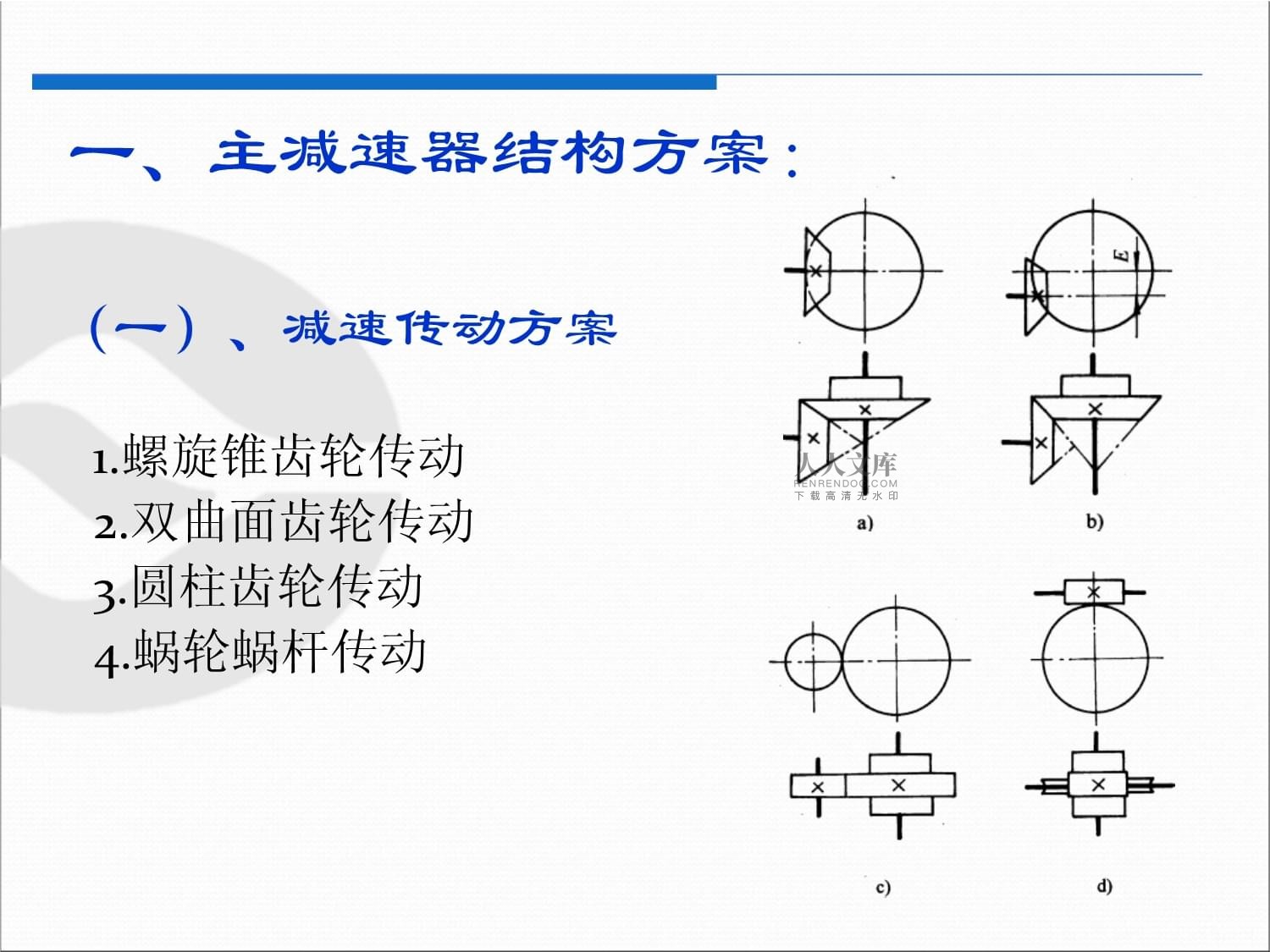 主减速器设计(主减的介绍)课件